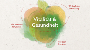 Vitalität und Gesundheit hängen eng miteinander zusammen